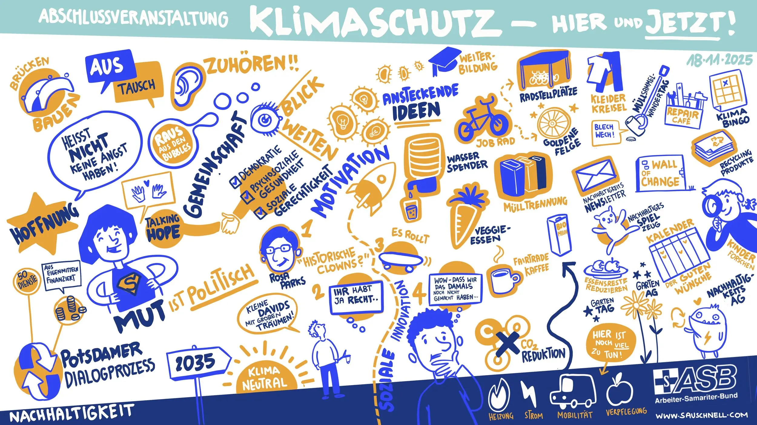header-251118_GR_Klimaschutzabschluss .webp