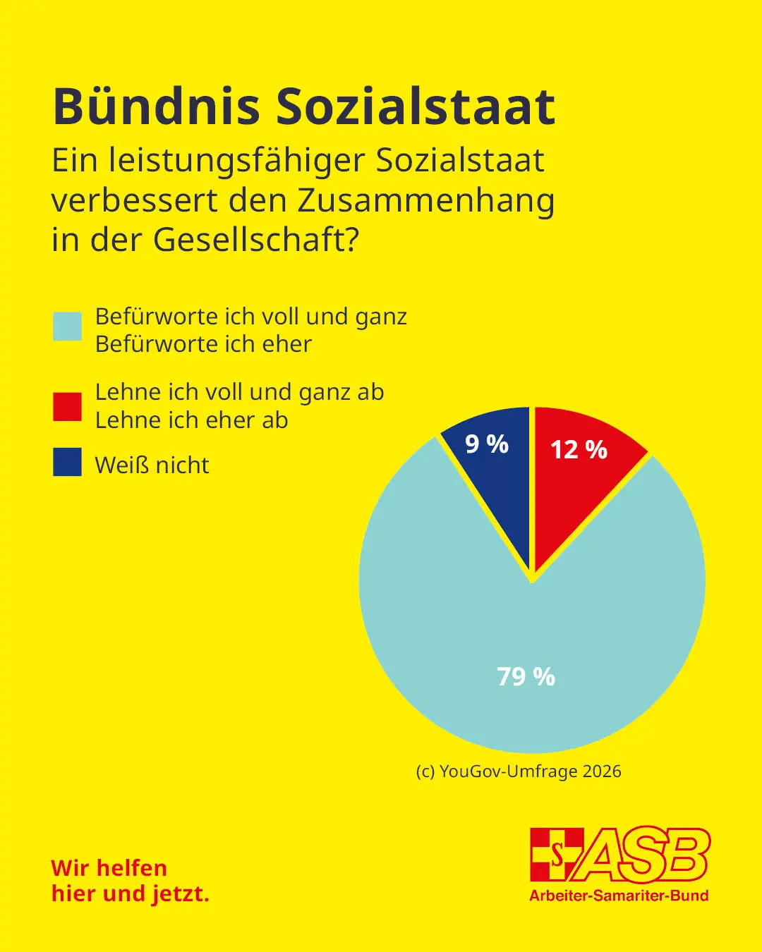 Buendnis_Sozialstaat.webp