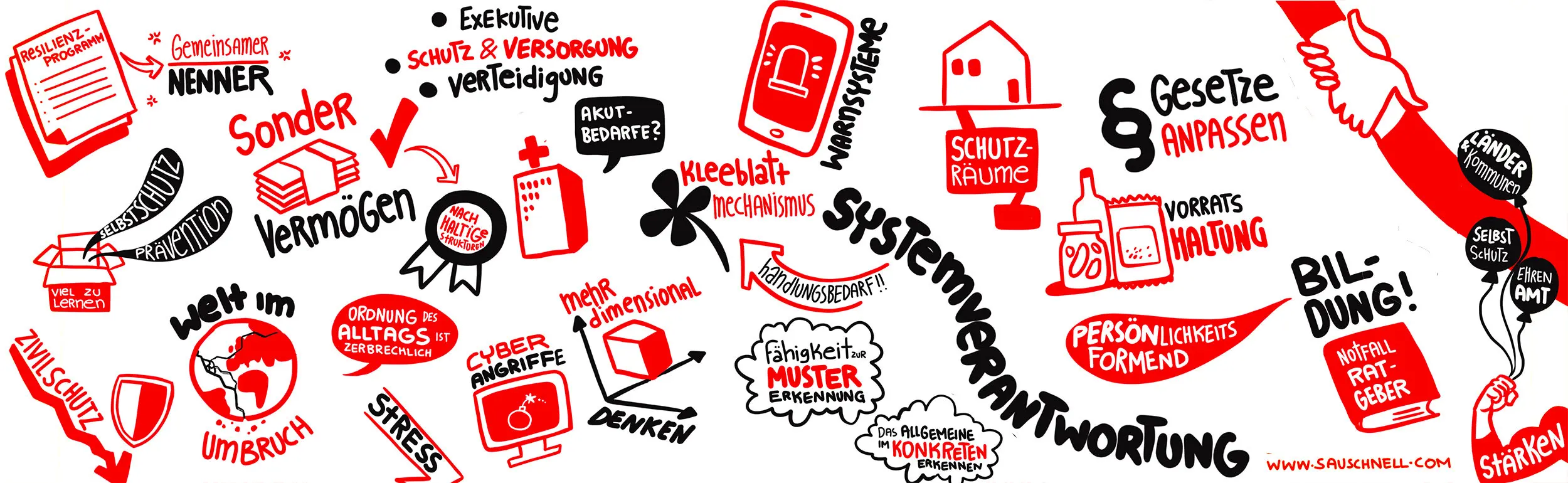 Illustration Resilienz