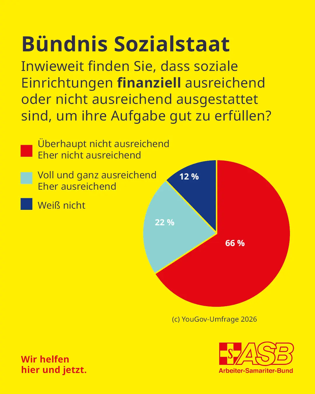 Buendnis_Sozialstaat4.webp