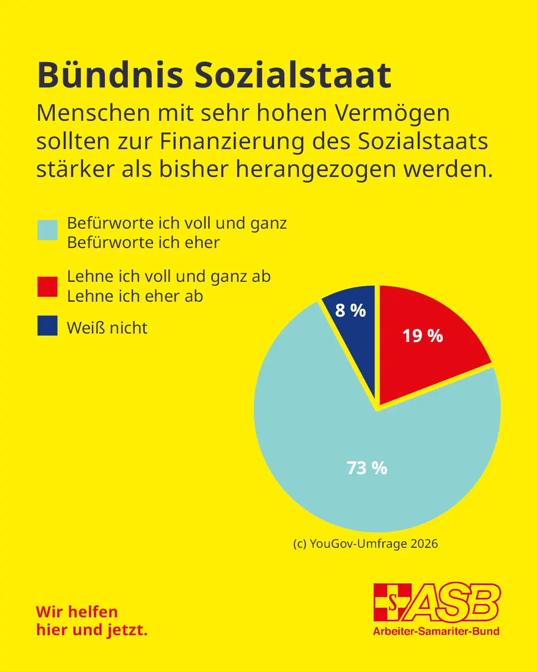 Buendnis_Sozialstaat2.webp